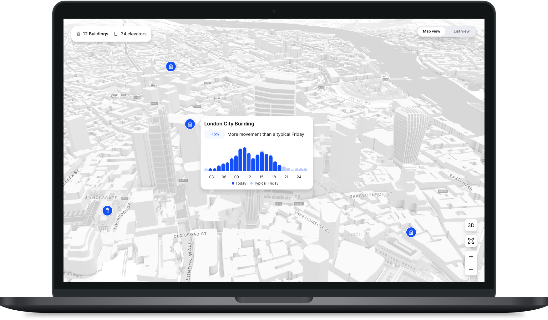 KONE myBuilding — Building & Portfolio Insights from Elevator Data